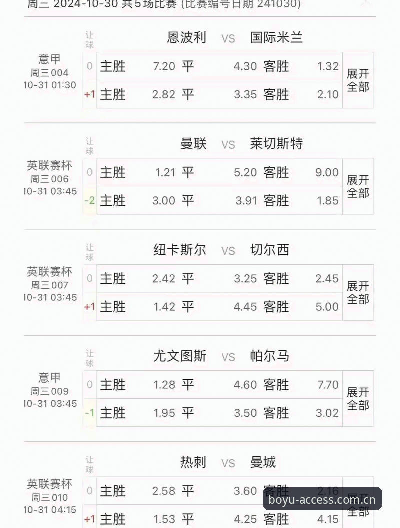 博鱼体育平台深度评测：当"30分钟刷新"遇上赛事密集期，CN比分数据究竟多能打？